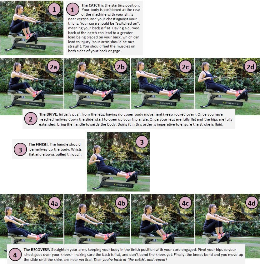rowing technique demonstration